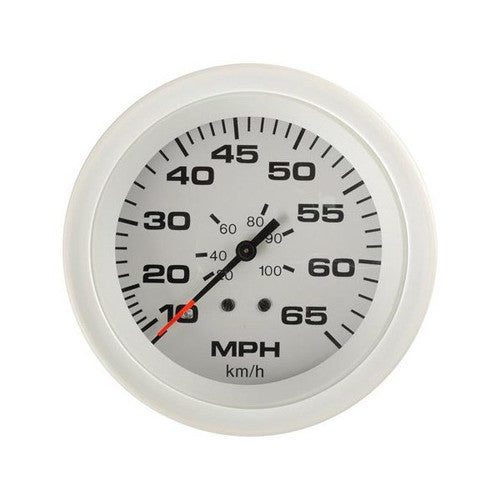 Artic Series Speed Gauge