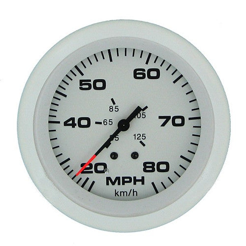 Artic Series Speed Gauge