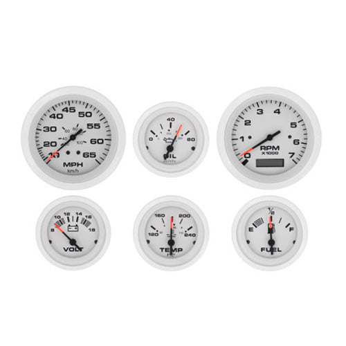 Artic Series Gauges