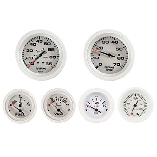 Artic Series Gauges