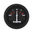 Amega Series Ammeter Gauge