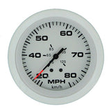 Artic Series Speed Gauge