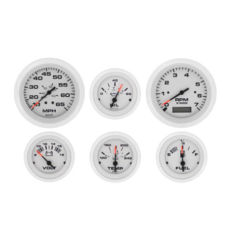 Artic Series Gauges